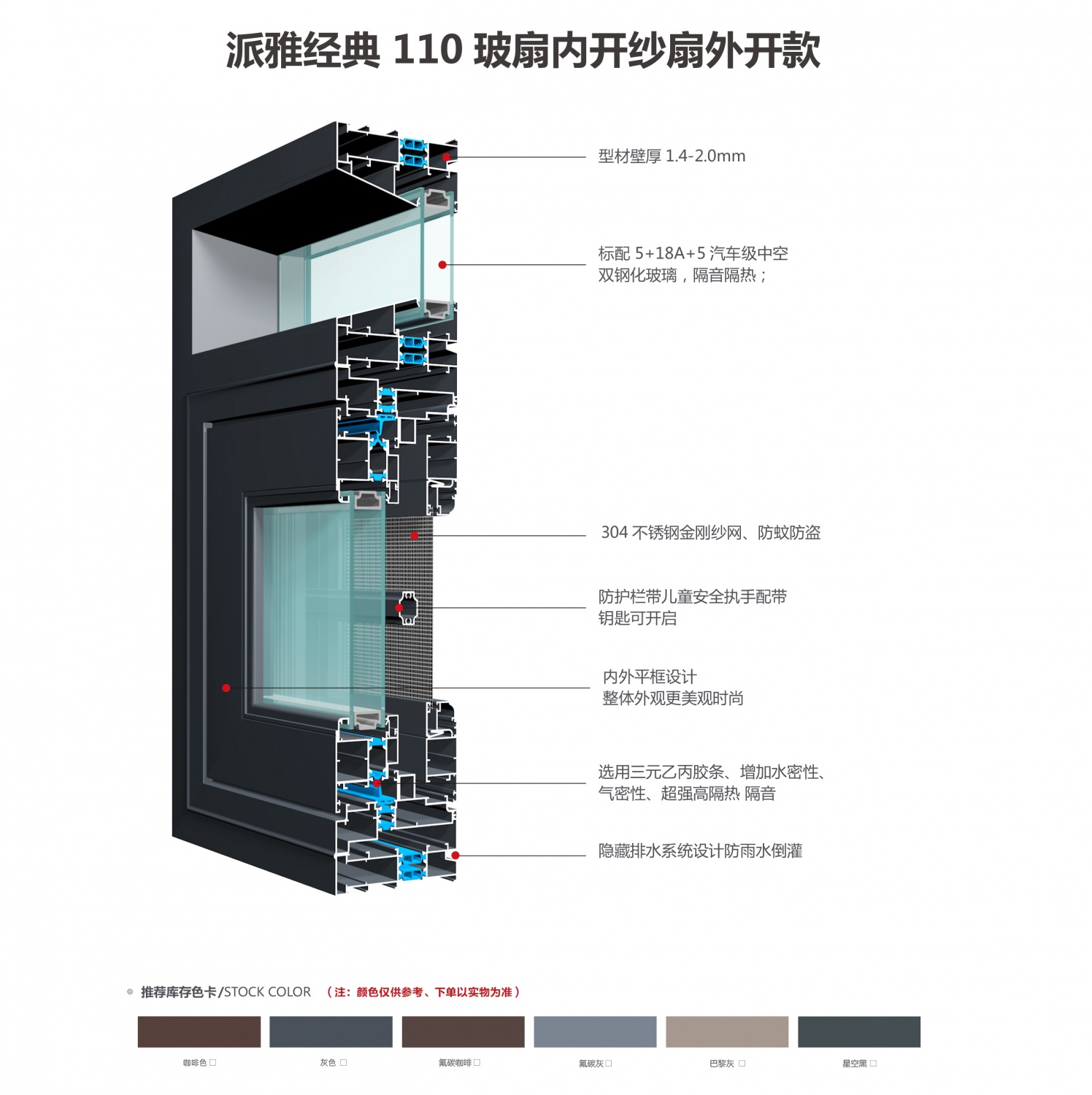 110玻扇内开纱扇外开款